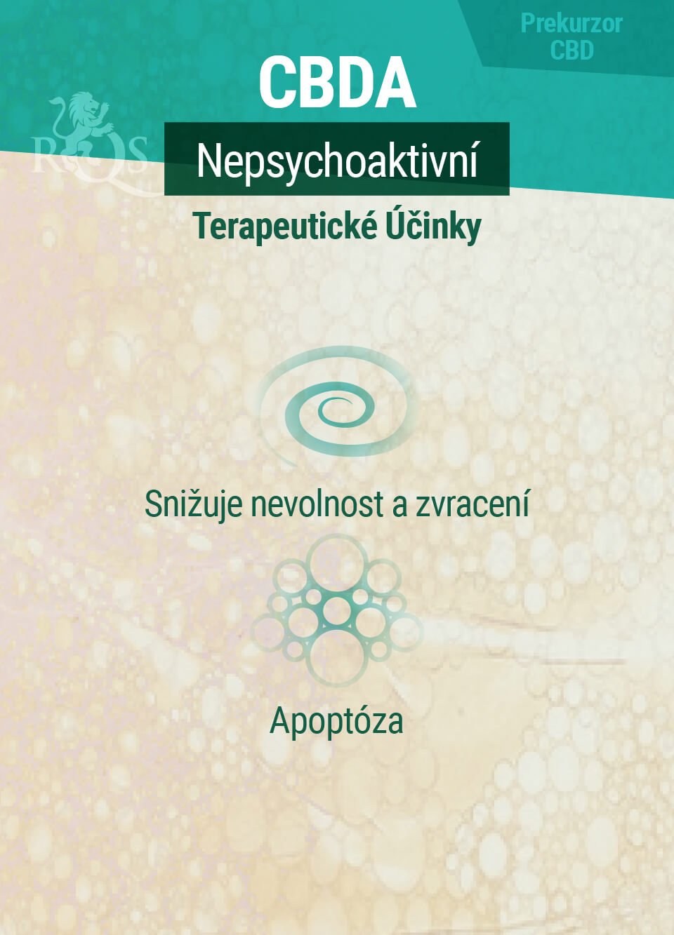 Terapeutické Účinky CBDA