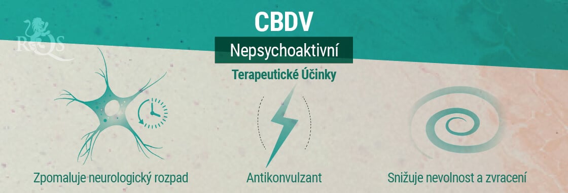 Terapeutické Účinky CBDV