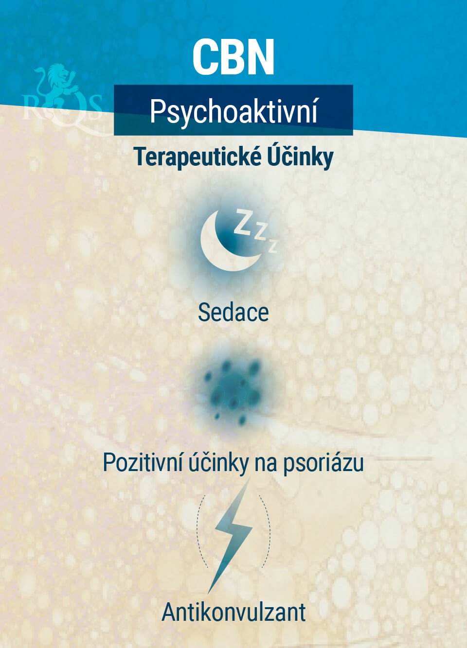 Terapeutické Účinky CBN