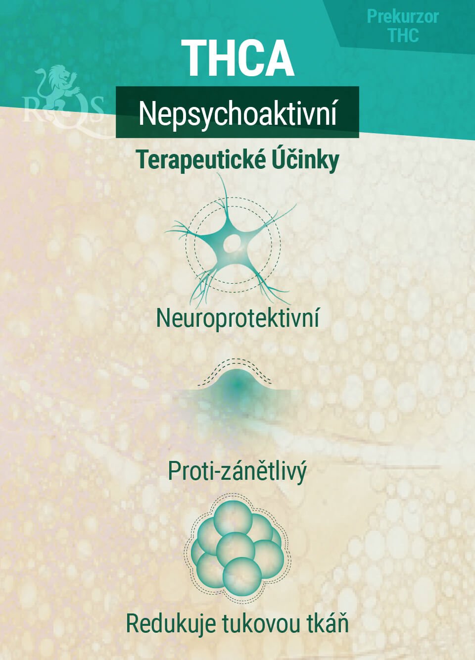 Terapeutické Účinky THCA